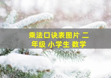 乘法口诀表图片 二年级 小学生 数学